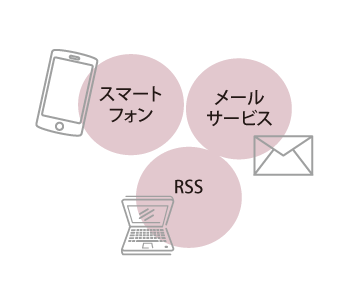 摂津 賃貸マンション情報NETの情報サービス