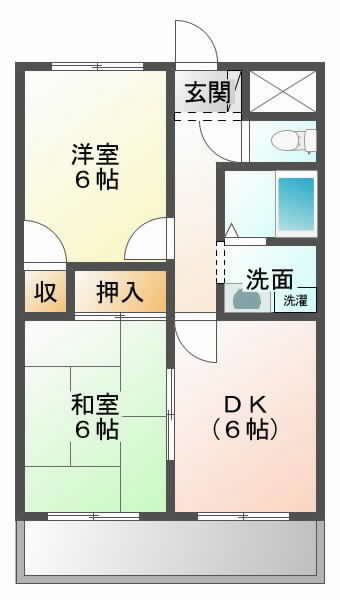 阪急京都線摂津市の賃貸物件間取画像