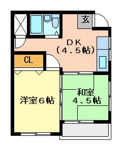 阪急京都線摂津市の賃貸物件間取画像