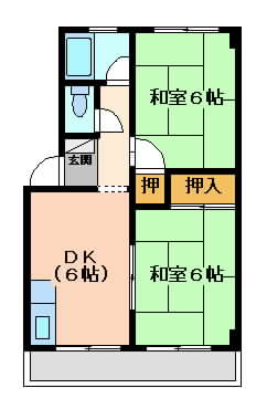 阪急京都線正雀の賃貸物件間取画像