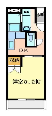 阪急京都線正雀の賃貸物件間取画像