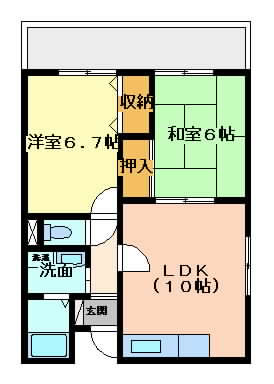 阪急京都線摂津市の賃貸物件間取画像