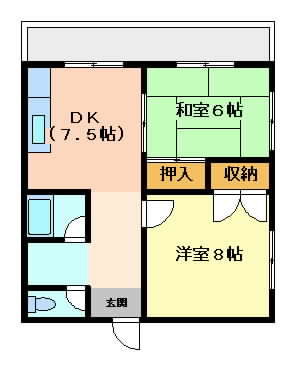 阪急京都線正雀の賃貸物件間取画像