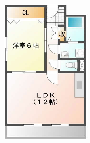 阪急京都線摂津市の賃貸物件間取画像