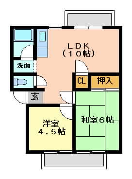 阪急京都線正雀の賃貸物件間取画像