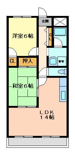 阪急京都線正雀の賃貸物件間取画像