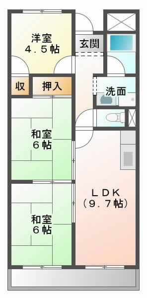 阪急京都線摂津市の賃貸物件間取画像